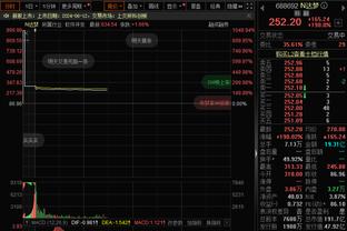 决赛国家德比战！皇马巴萨共255次交手：皇马104胜，巴萨100胜